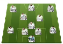 FC 온라인 인벤 : 다섯 번째 팀 업로드 [레알 마드리드] - 포워드&미드필... 페이스온 게시판 다섯 번째 팀 업로드 [레알 마드리드] - 포워드&미드필더