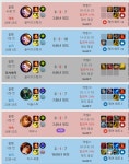 리그오브레전드 인벤 : 골1가는거만 2수쨰네 ㅋㅋ ㄹㅇ 수준이상함 - LoL 서포터 게시판 골1가는거만 2수쨰네 ㅋㅋ ㄹㅇ 수준이상함