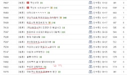 검은사막 인벤 : 인수찡아 - 검은사막 인벤 이슈토론/의견 게시판 인수찡아