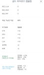 메이플스토리 인벤 : 엠블 윗잠 누적 블큡 240개 레큡 125개만에 드디어 갔네 ㅆㅃ - 메이플스토리 인벤 자유게시판 (구)