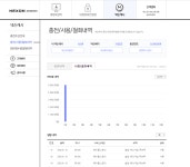 메이플스토리 인벤 : 이정도면 오르카 인형 주냐... - 메이플스토리 인벤 자유게시판 (구)