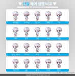 메이플스토리 인벤 : 산들헤어 근데 ㄹㅇ 멍눈 전용 헤어같다 - 메이플스토리 인벤 자유게시판 (구) 산들헤어 근데 ㄹㅇ 멍눈 전용 헤어같다