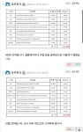 IT 인벤 : 와우 전용 PC 구매 문의 드립니다. - PC 견적 게시판