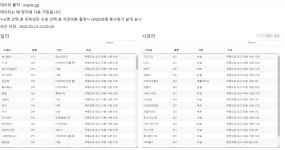 메이플스토리 인벤 : [2차수정][3줄요약]수로 파티 생성 도우미 - 메이플스토리 인벤 공작소 게시판 [2차수정][3줄요약]수로 파티 생성 도우미