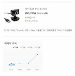 피파 온라인4 인벤 : 전국 사이버강의 실시... pc캠 근황 - 피파 온라인4 인벤 자유게시판