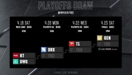 리그오브레전드 인벤 : 2020 LCK 스프링 플레이오프 일정 - LoL 실시간 유저 정보 게시판