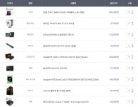 IT 인벤 : 컴퓨터 영상 그래픽 작업할건데 견적좀 봐주세요! - PC 견적 게시판