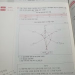 메이플스토리 인벤 : 일상생활에 자꾸 메이플 대입되는게 메이플중독 수준인거같네.. - 메이플스토리 인벤 자유게시판 (구) 일상생활에 자꾸... 