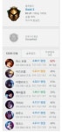 리그오브레전드 인벤 : 작년가을부터 롤 시작해서 실버2--> 플레3 찍고 느낀 점 - 리그오브레전드 인벤 원딜 게시판 작년가을부터 롤 시작해서... 