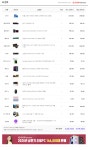 IT 인벤 : 모니터+잡기포함 500만원대 PC견적 호환좀봐주세요.. - PC 견적 게시판 모니터+잡기포함 500만원대 PC견적 호환좀봐주세요..