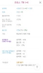 메이플스토리 인벤 : 무기 이제 15퍼 작만 완료하고 8형가면 되나요? - 메이플스토리 인벤 전사 직업게시판