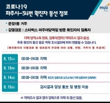 안타까운 파주34번 확진자의 동선... - 오픈이슈갤러리 - 인벤 안타까운 파주34번 확진자의 동선... - 오픈이슈갤러리