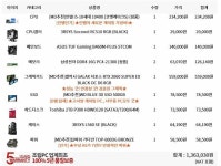 IT 인벤 : 참고견적입니다. - PC 견적 게시판