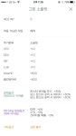 메이플스토리 인벤 : 방무 다이어트한다고 이거돌리는건 좀 애반가 - 메이플스토리 인벤 자유게시판