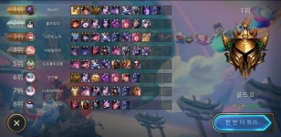 리그오브레전드 인벤 : 6선봉4신비 개꿀각인듯 - LoL TFT 모드 게시판 6선봉4신비 개꿀각인듯