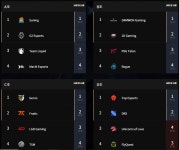 리그오브레전드 인벤 : horse - LoL/e스포츠 이야기 게시판 horse