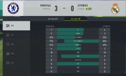 피파 온라인4 인벤 : 진심 별에별 도라이를 다 만나넼ㅋㅋㅋㅋㅋㅋㅋㅋㅋㅋ - 피파 온라인4 인벤 자유게시판