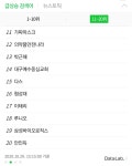 메이플스토리 인벤 : 연령대 필터링없는 전체실검 등극 - 메이플스토리 인벤 자유게시판