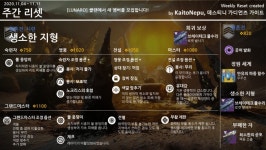 데스티니가디언즈 인벤 : 11/04 ~ 11/10 주간리셋정보 - 데스티니 가디언즈 팁과 노하우 게시판