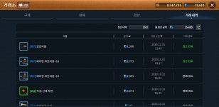 바람의나라:연 인벤 : 연서버 12600골드 팝니다. - 바람의나라:연 인벤 게시판