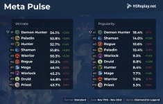 하스스톤 인벤 : 다크문 첫 주 메타 - 하스스톤 인벤 유저뉴스 다크문 첫 주 메타