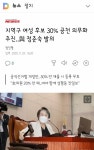 정춘숙 의원..지역구 30% 여성후보 공천 할당 추진 - 오픈이슈갤러리 - 인벤 정춘숙 의원..지역구 30% 여성후보 공천 할당 추진 - 오픈이슈갤러리