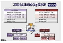 리그오브레전드 인벤 : 케스파컵 일정 세부 추가 - LoL/e스포츠 이야기 게시판