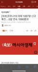 금일 코로나 신규 확진자 1097명 - 오픈이슈갤러리 - 인벤 금일 코로나 신규 확진자 1097명 - 오픈이슈갤러리