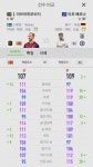 피파 온라인4 인벤 : 즐라탄 vs 베르너 - 피파 온라인4 인벤 자유게시판