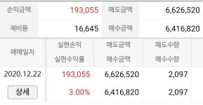 메이플스토리 인벤 : 주린이 주식일지 - 메이플스토리 인벤 자유게시판