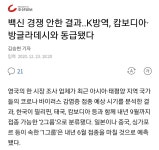 [조선]백신 경쟁 안한 결과..K방역, 캄보디아·방글라데시와 동급됐다... K방역, 캄보디아·방글라데시와 동급됐다 - 오픈이슈갤러리