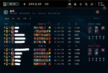 리그오브레전드 인벤 : 역대급으루 어떻게 이겼누 ㅅㅍ이 절로 나오는 판이네 - LoL 탑 게시판