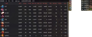 테라(TERA) 인벤 : 타수 ㅠ.ㅠ.. - 테라 인벤 무사 게시판