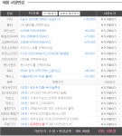 IT 인벤 : 검색검색해서 맞춰봣는데 한번봐주십쇼ㅠ - PC 견적 게시판 IT 인벤 :  검색검색해서 맞춰봣는데  한번봐주십쇼ㅠ - PC 견적 게시판