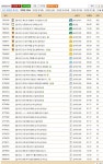 마비노기영웅전 인벤 : 도르마무 ㅋㅋㅋ 거래를 제안한다 ㅋㅋㅋㅋ - 마영전 인벤 자유 게시판