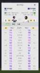 피파 온라인4 인벤 : 누가 수미로 적합할까요? - 피파 온라인4 인벤 자유게시판