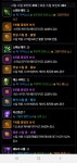 로스트아크 인벤 : 323 특화 1340 스킬 셋 알려줄게 ^^ - 로스트아크 인벤 리퍼 게시판 로스트아크 인벤 : 323  특화 1340 스킬 셋 알려줄게... 