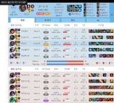 리그오브레전드 인벤 : 일벌짓 하는 애들은 왜 하는걸까? - LoL 서포터 게시판