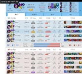 리그오브레전드 인벤 : 일벌짓 하는 애들은 왜 하는걸까? - LoL 서포터 게시판