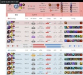 리그오브레전드 인벤 : 일벌짓 하는 애들은 왜 하는걸까? - LoL 서포터 게시판