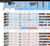 리그오브레전드 인벤 : 일벌짓 하는 애들은 왜 하는걸까? - LoL 서포터 게시판