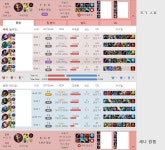 2020-01-0307 | 리그오브레전드 인벤 : 2020 01 31 서폿일기 - LoL 봇 게시판 2020 01 31 서폿일기