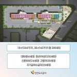 메이플스토리 인벤 : 안산 선부 행복주택 청년(여성) 200세대.jpg - 메이플스토리 인벤 자유게시판 (구) 안산 선부 행복주택 청년(여성)... 