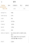 메이플스토리 인벤 : 명성치 1100만 태운 결과 - 메이플스토리 인벤 자유게시판