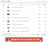 IT 인벤 : 핑크 갬성 견적 이륙 허가 부탁드립니다. - PC 견적 게시판