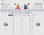 피파 온라인4 인벤 : 수미로 누구 쓸까요? - 피파 온라인4 인벤 자유게시판