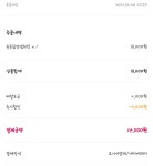 오버워치 인벤 : 이치킨 먹어본사람? - 오버워치 인벤 자유게시판