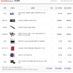 IT 인벤 : 피씨 견적 확인 부탁드려요~ - PC 견적 게시판