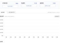 메이플스토리 인벤 : 지르던 만큼만 지를게요 - 메이플스토리 인벤 자유게시판 (구) 지르던 만큼만 지를게요