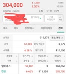 메이플스토리 인벤 : 붉은사막이 초갓겜일 이유 - 메이플스토리 인벤 자유게시판